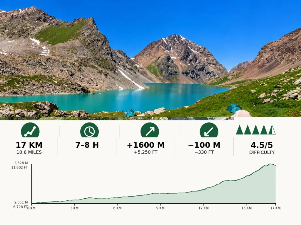 Ala Kol Lake