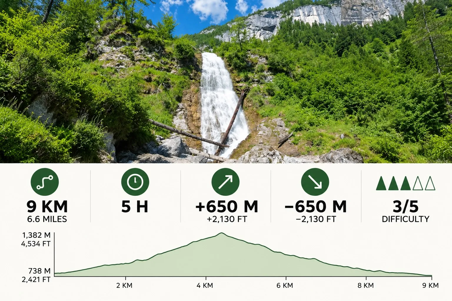 Val di Gares