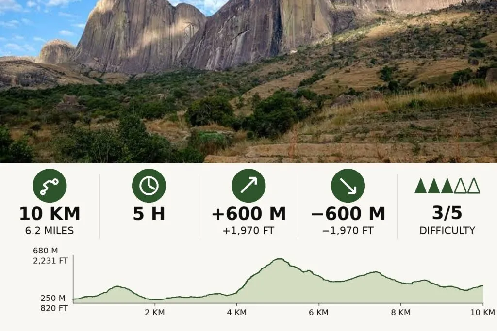 Chameleon Peak