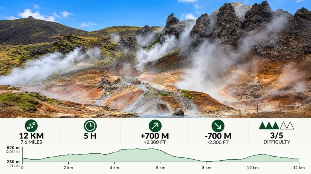 Hengil Volcano