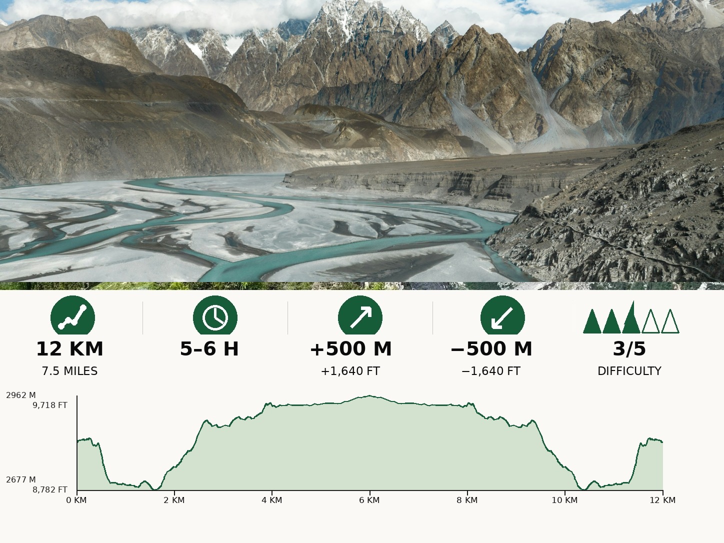 Hoper Glacier