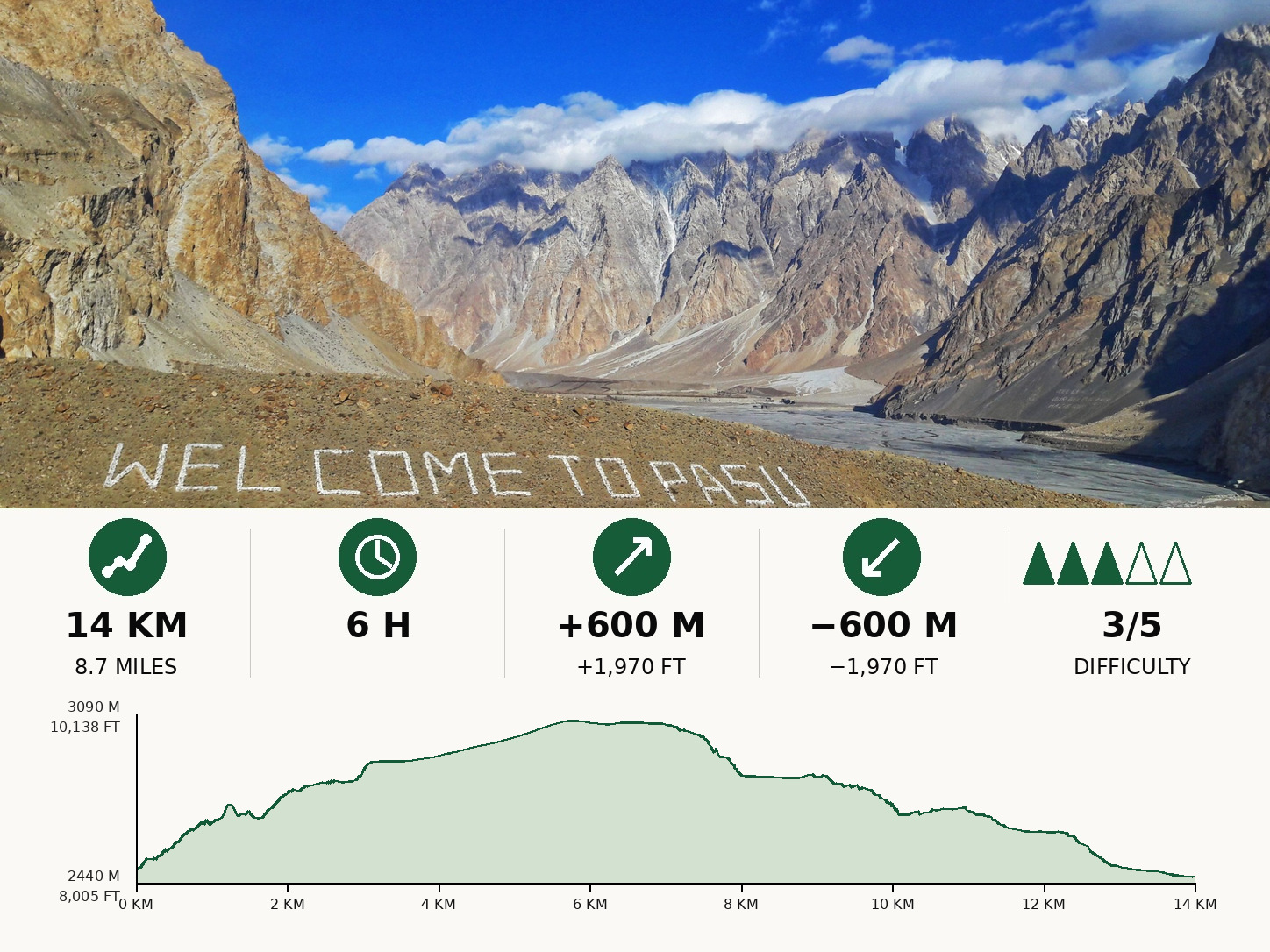 Passu Glacier