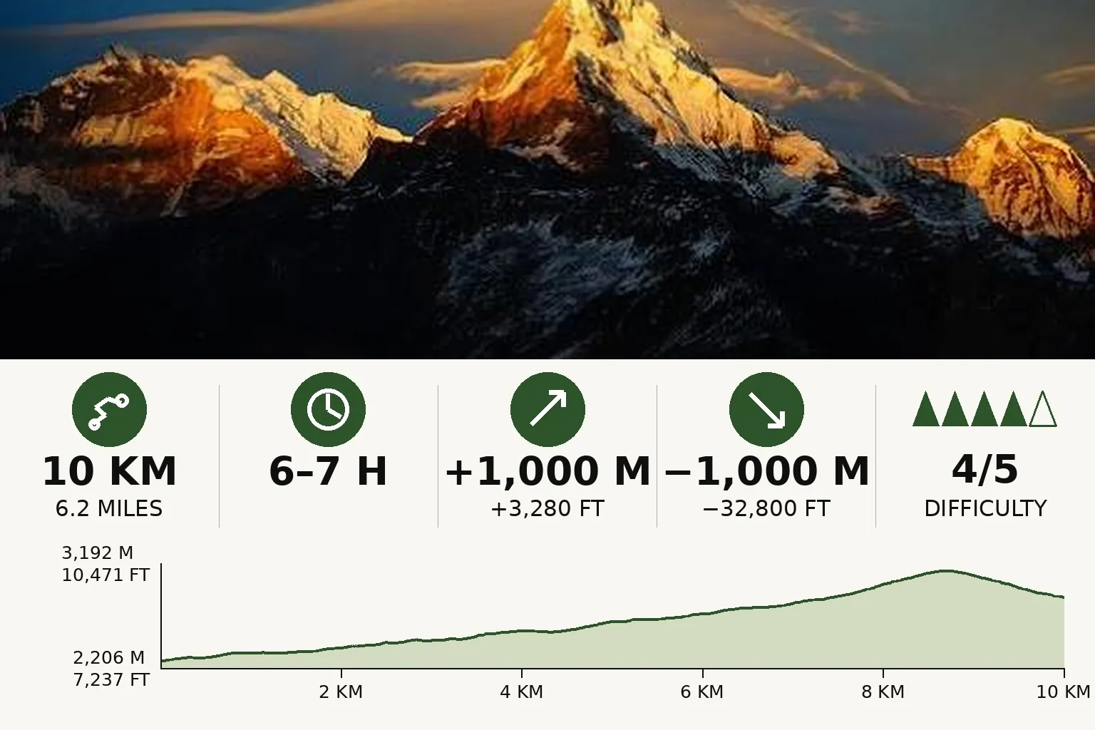 Poon Hill