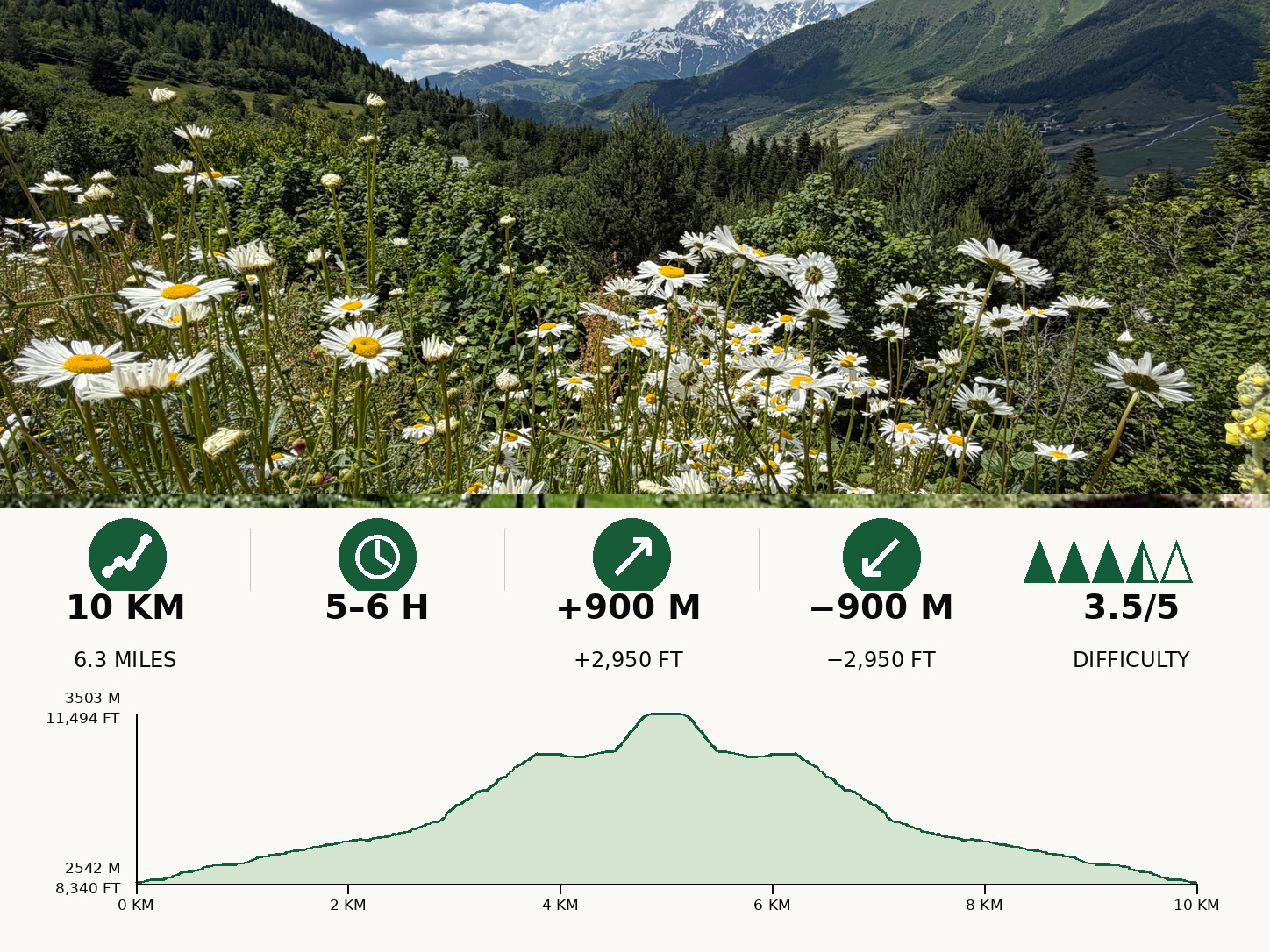 Ultar Meadow