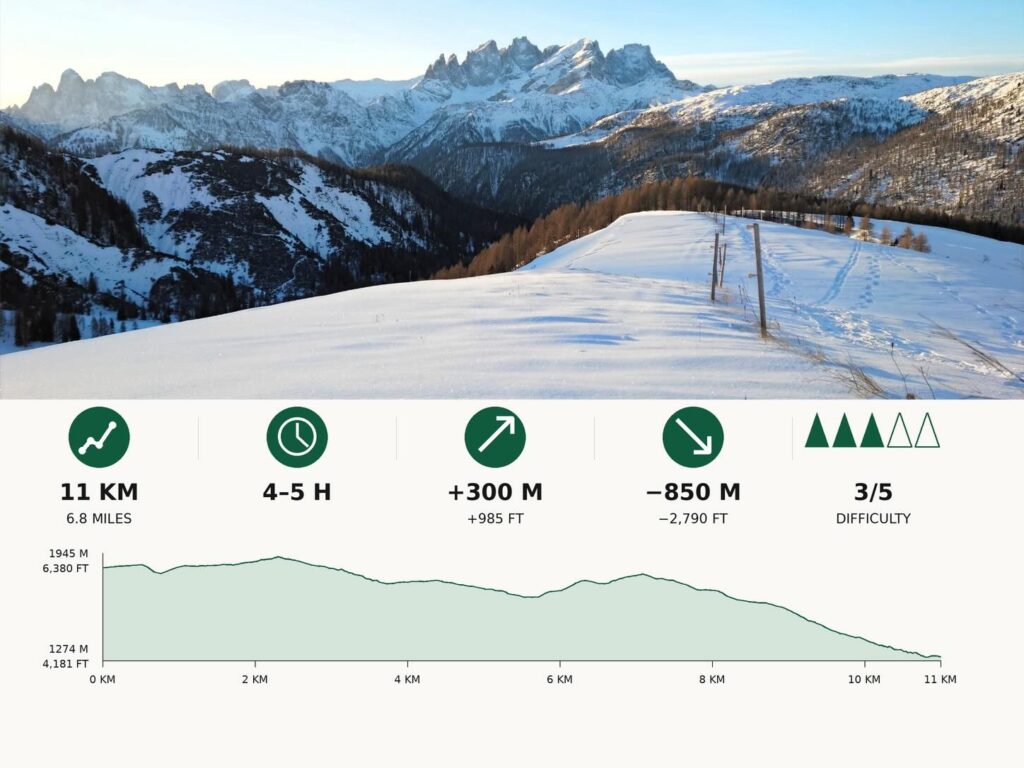 Valfredda Winter